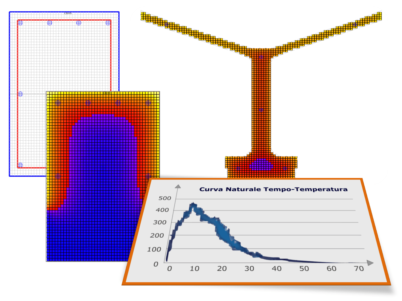 Software Calcolo Resistenza al Fuoco Strutture - CPI win REI - Curve naturali d’incendio e mappatura termica